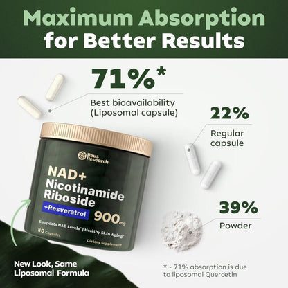 Suplemento NAD Suplemento MNM Alternativa – Ribosida de nicotinamida liposomal, resveratrol, quercetina