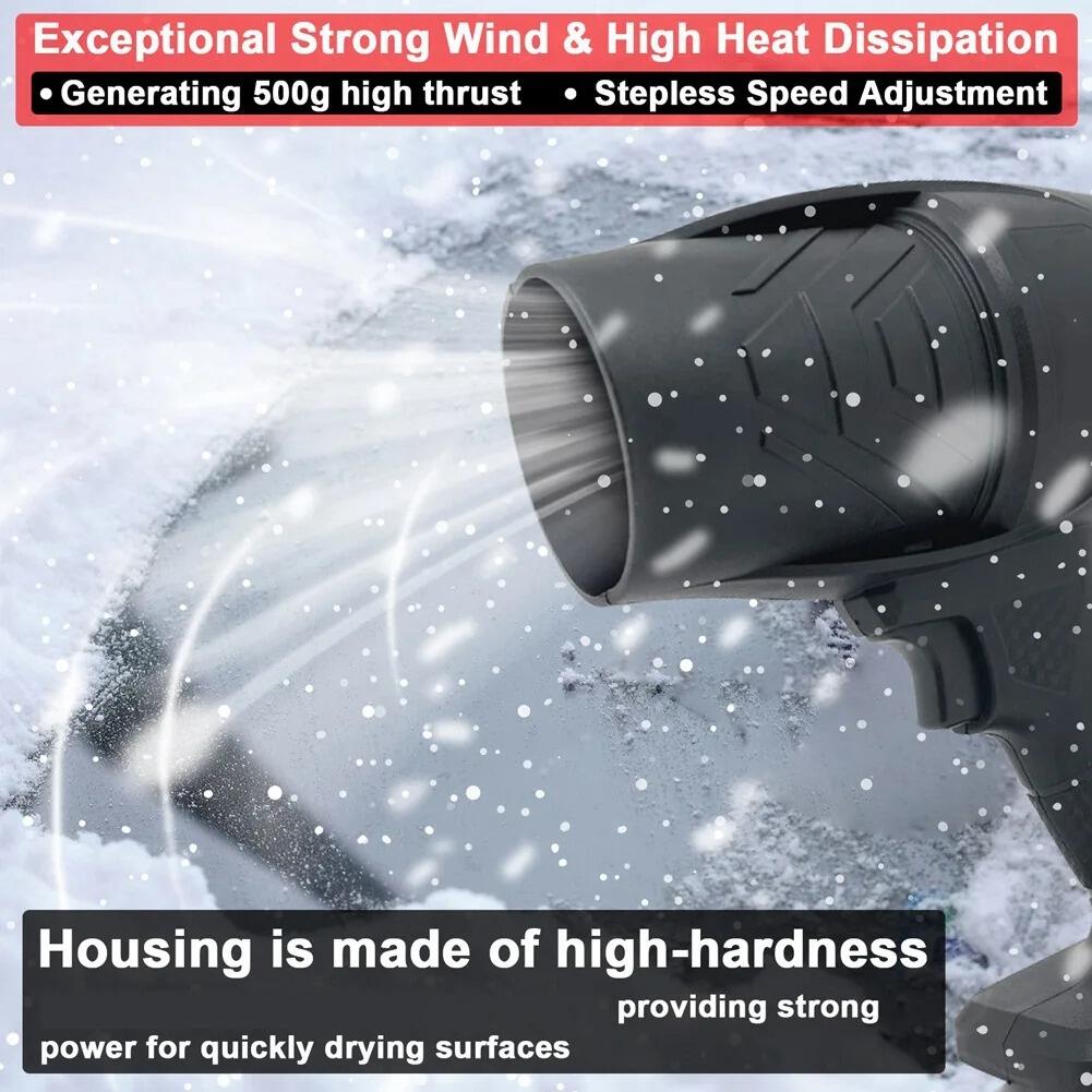 Soplador de aire Portátil Multifuncional con 2 baterías