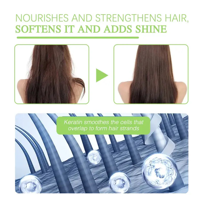 EELHOE Aceite Esencial de Romero para el Cuidado del Cabello – Crecimiento y Reparación 🌿