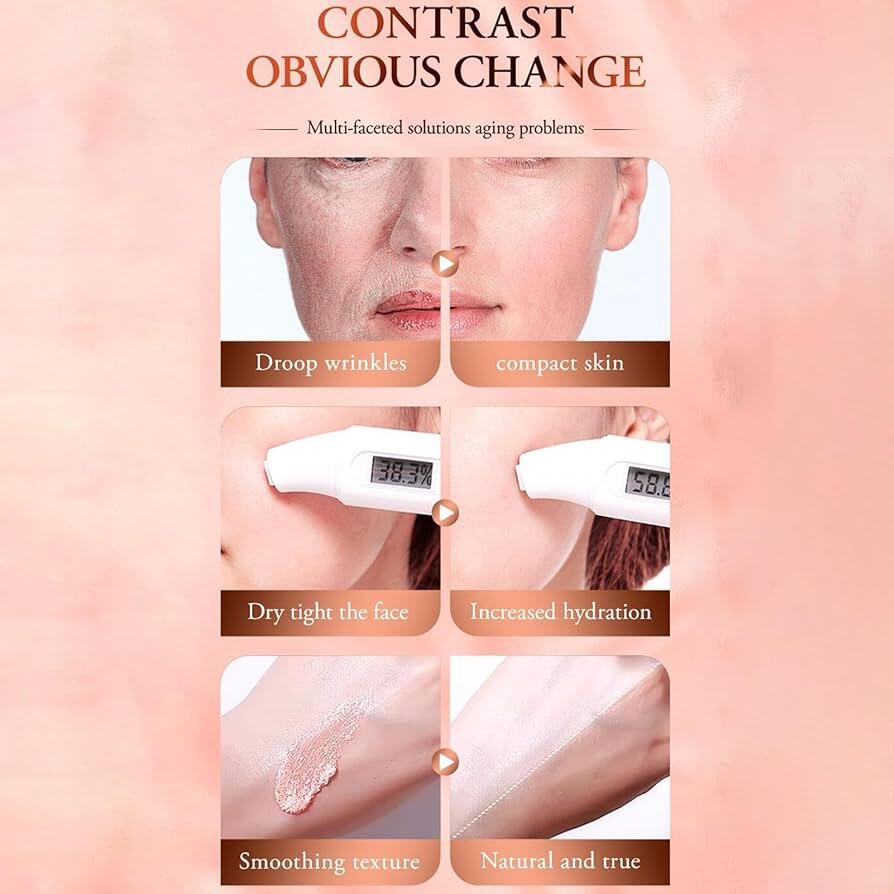 Crema Antiedad: Potencia tus Ventas con un Producto de Alta Demanda