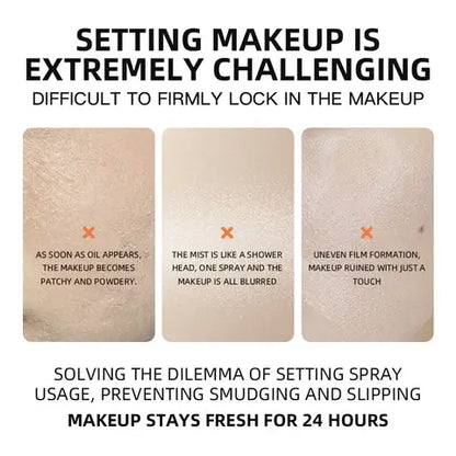 SPRAY FIJADOR DE MAQUILLAJE ANTI ESCARCHA&OXIDANTE 24H. 100ML.