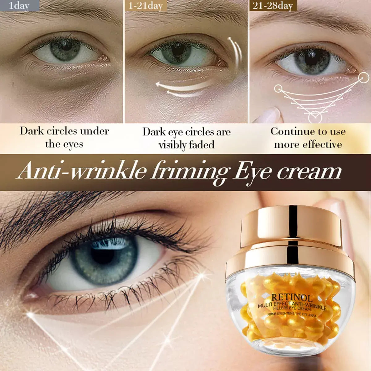 Contorno de Ojos Reafirmante con Retinol – Ilumina y Suaviza las Líneas de Expresión