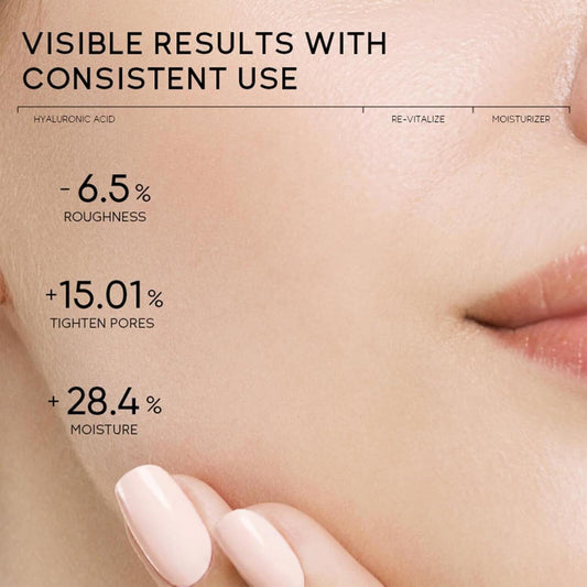 Contorno de Ojos en Crema Multiefecto Hialurónico 24K (40g) – Hidratación, Reafirmación y Luminosidad